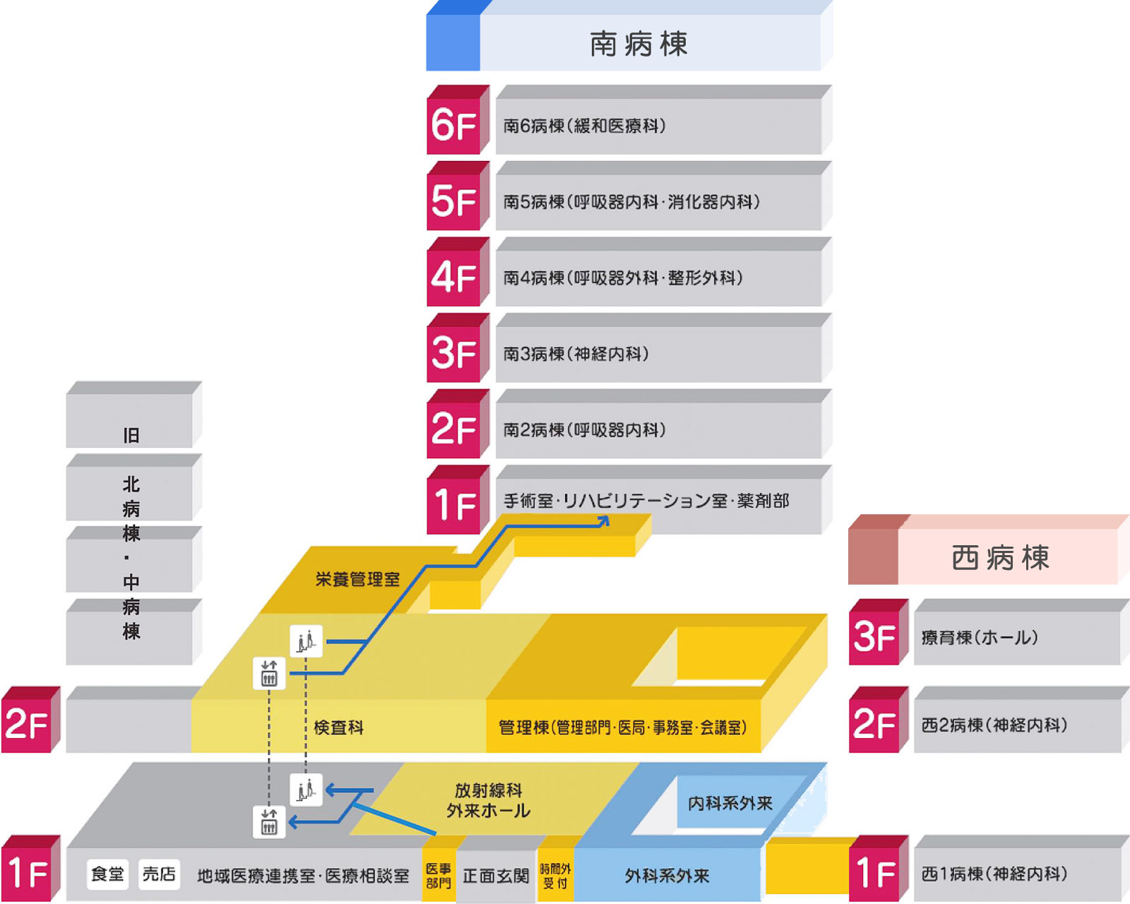 病棟案内 沖縄病院 国立病院機構