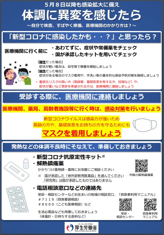 taityouhuryou